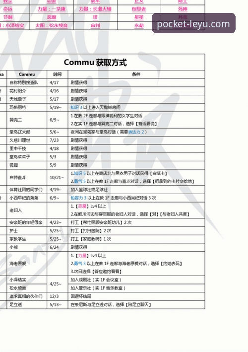 乐竞体育平台完整使用指南：leyu替代网站功能详解与安全注册下载全攻略