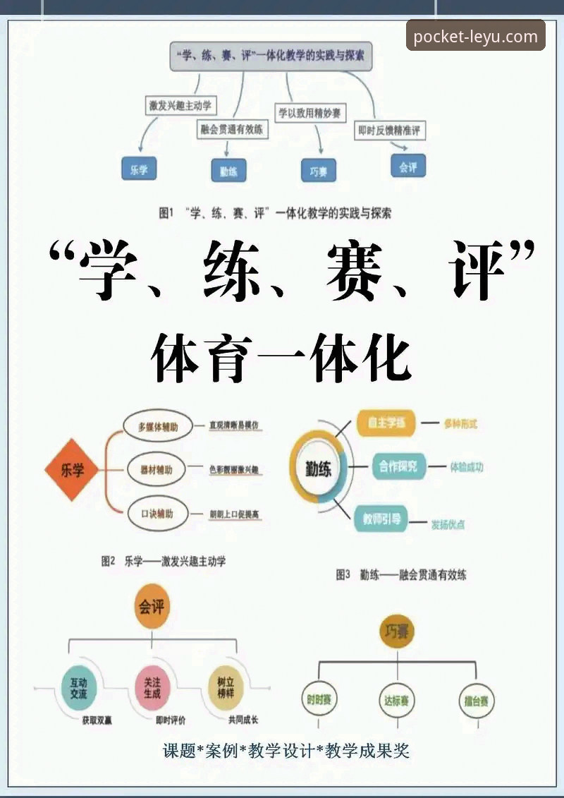 乐竞体育平台功能深度体验：leyu评测功能详解完整指南